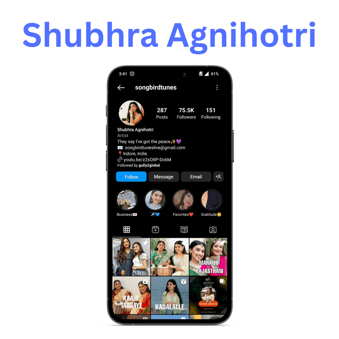 Shubra Agnihotri